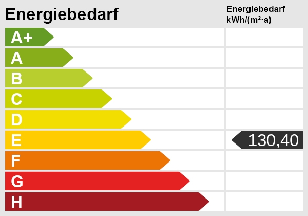 Energieskala Erdgeschosswohnung Rellingen