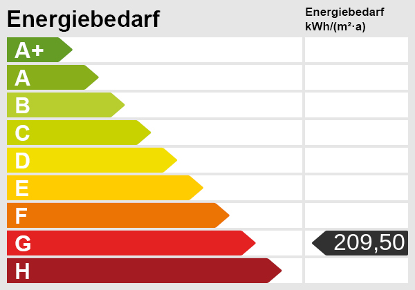 Energieskala Reihenmittelhaus Rellingen