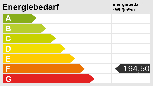 Energieskala Einfamilienhaus Pinneberg