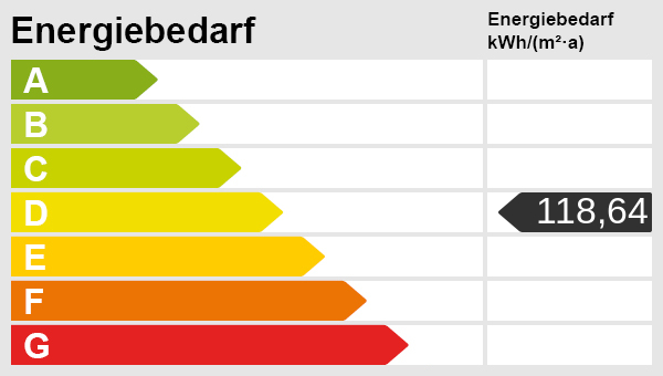 Energieskala Einfamilienhaus Pinneberg